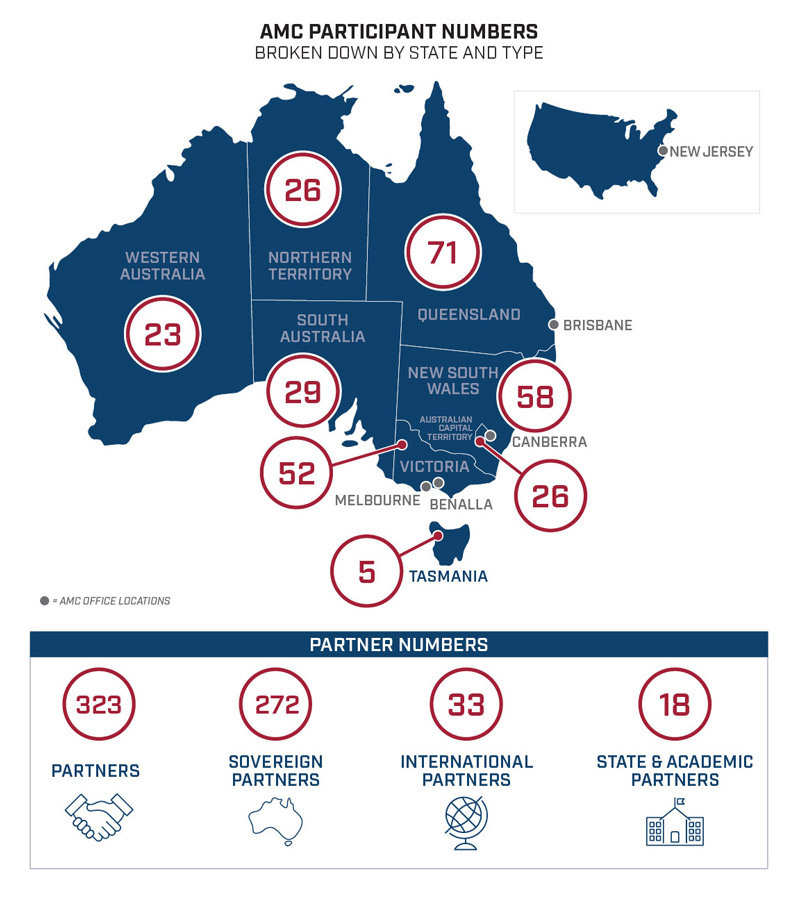 AMC Partner Map Apr2022 Website